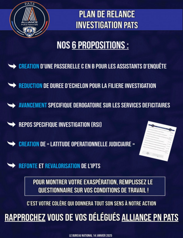 Plan de relance investigation PATS